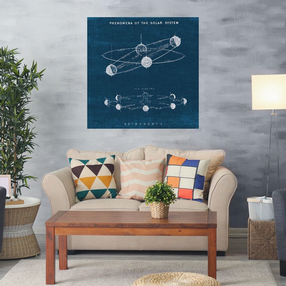 Plano del sistema solar I