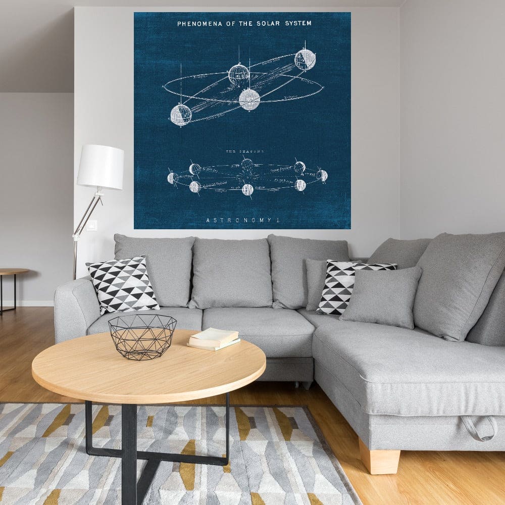 Plano del sistema solar I