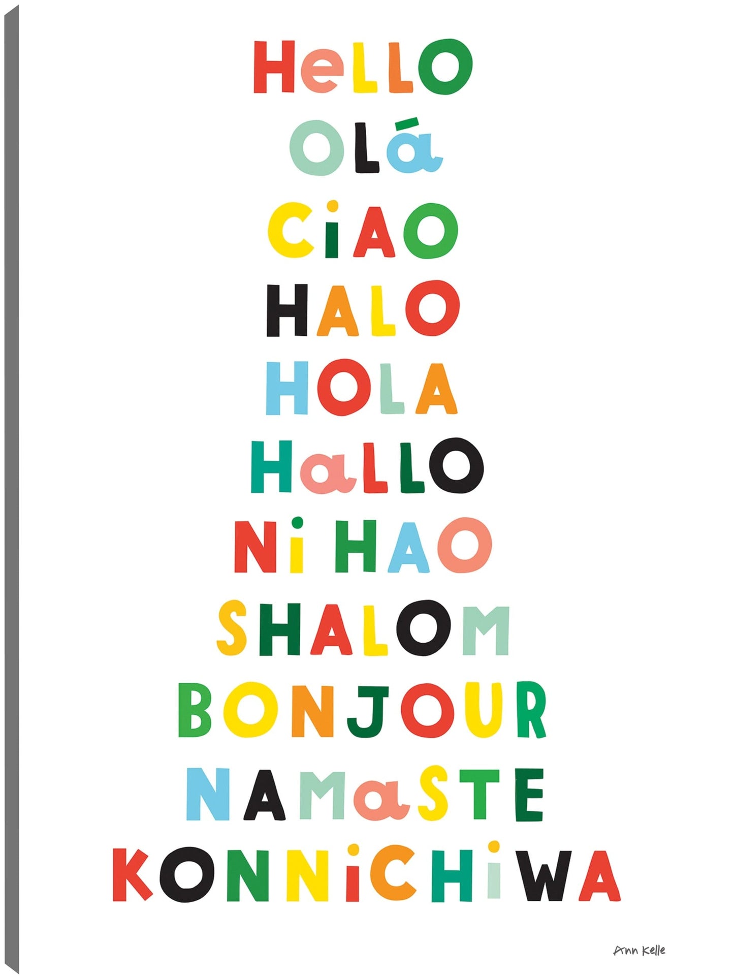 Idioma de saludos - Ann Kelle