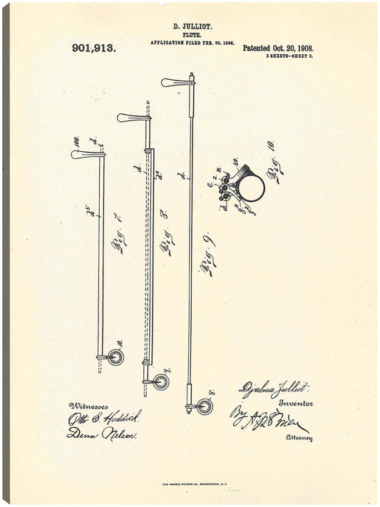 Flauta patentada, inventora Djalma Julliot, 20 de octubre de 1909 II - National Archives