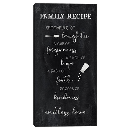 Receta familiar - CAD Designs