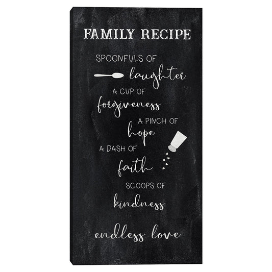 Receta familiar - CAD Designs